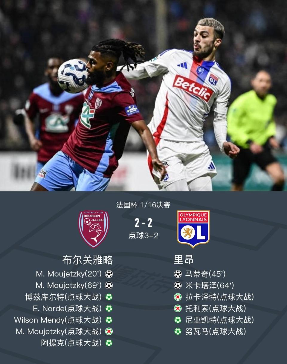 开云体育入口-里昂在主场大胜，法国联赛中实力凸显