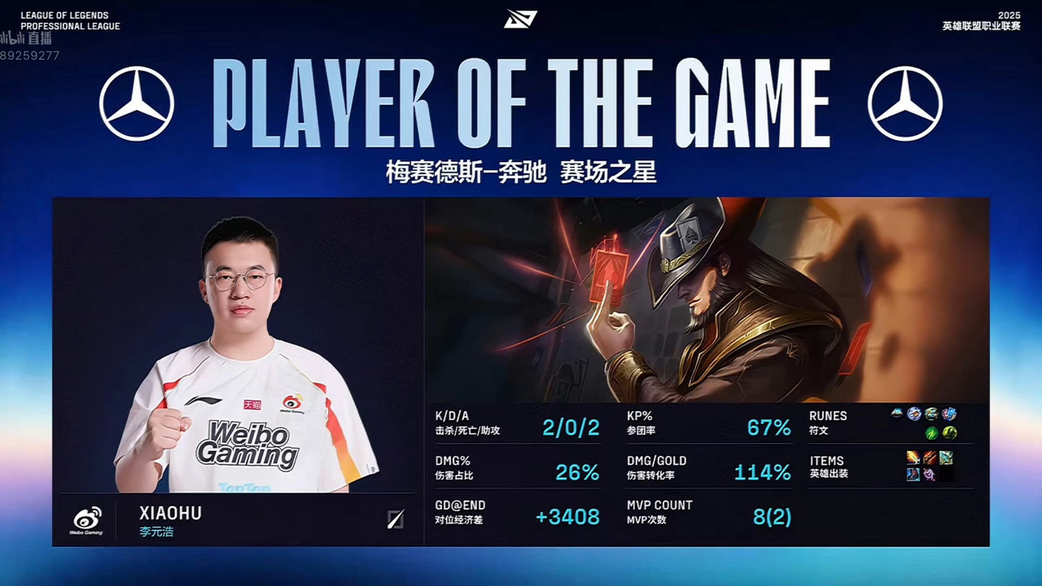 开云体育官方网站-关于JDG血洗MAD，Xiaohu操刀奇招英雄翻盘顶尖较量八强赛，让粉丝疯狂欢呼的信息